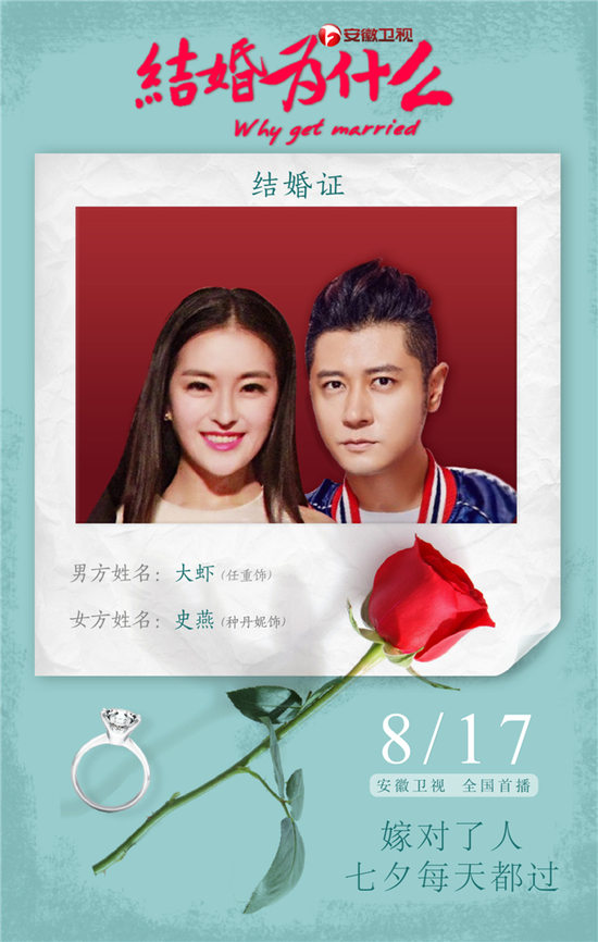 结婚为什么
