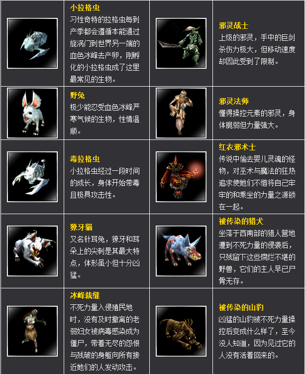 新惊天动地