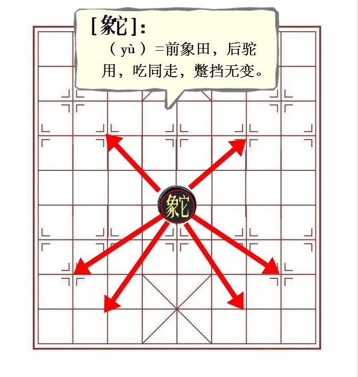 齐楚燕韩棋