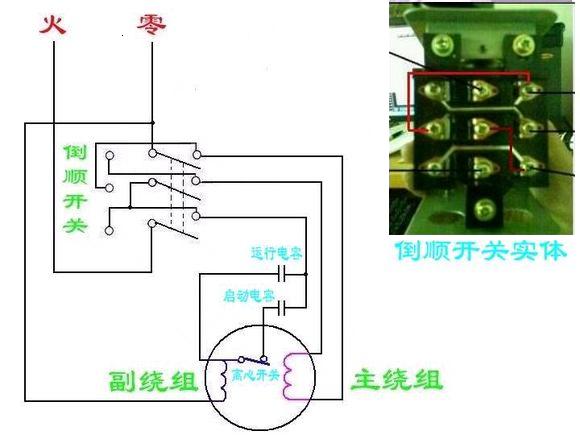  p>倒顺开关也叫顺逆开关.