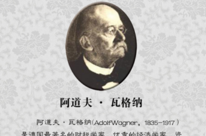  p>阿道夫·瓦格纳(adolf wagner,1835～1917)是德国最著名的财税学家