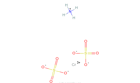  p data-id="gn2vrg2kly">铬酸铵硫酸盐十二水是一种化学物质,化学式