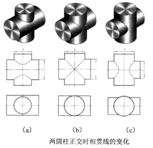  p data-id="gnwlrjclgk">在二维平面内,交线是指同时在两个二维几何