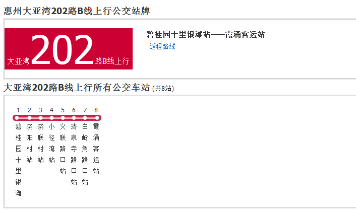  p>大亚湾公交202路b线是一条公交车路线,汽车公司是惠州市大亚湾公共