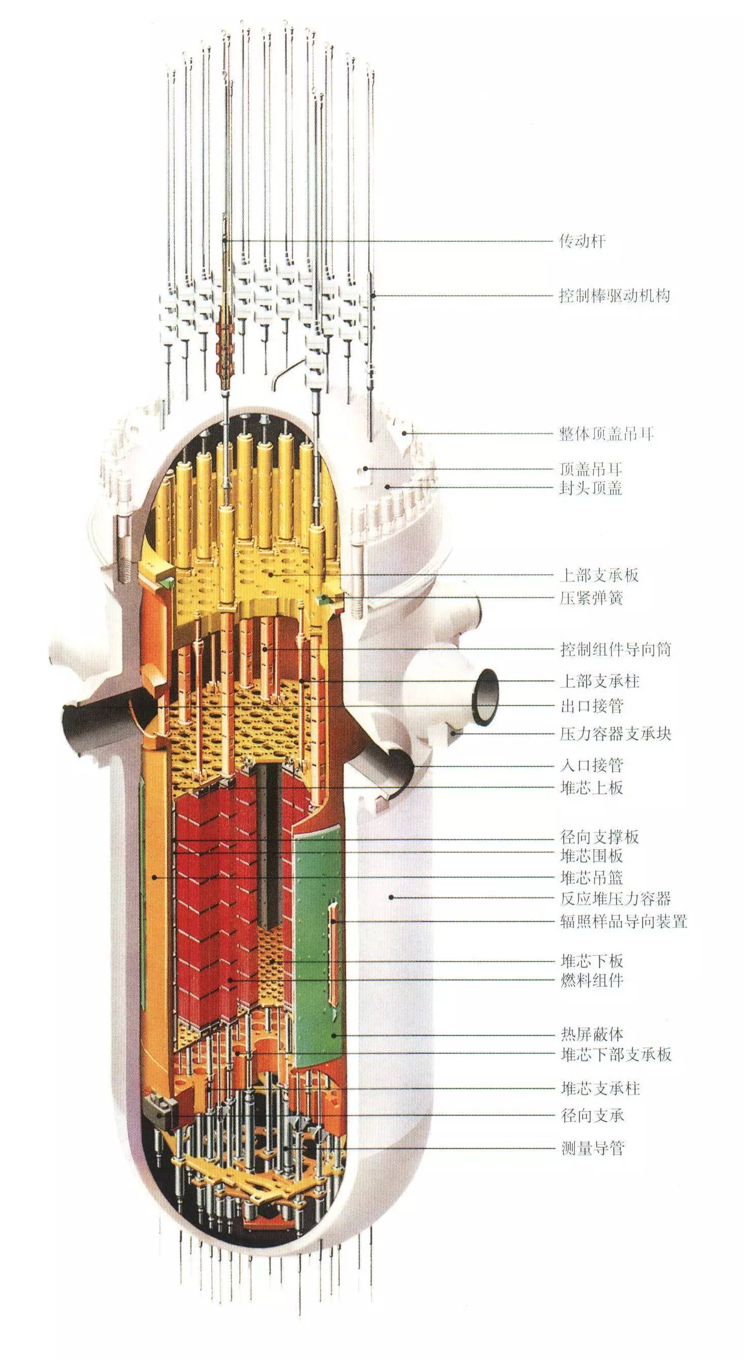 从平凡到不凡，中国潜艇的崛起之路（下）_百科TA说