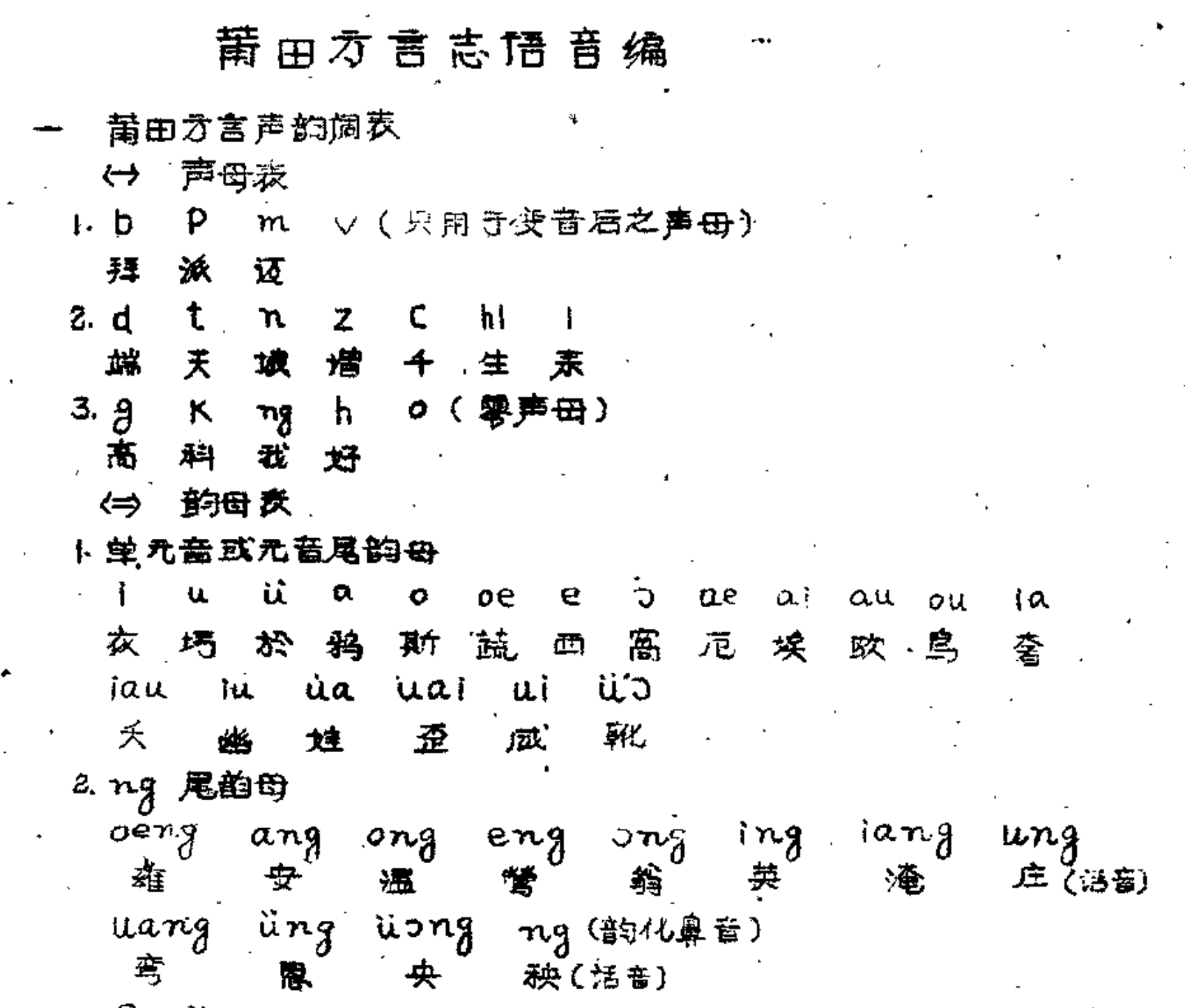  p>莆田话,是 a href="#" data-lemmaid="364341">汉藏语系 /a> a