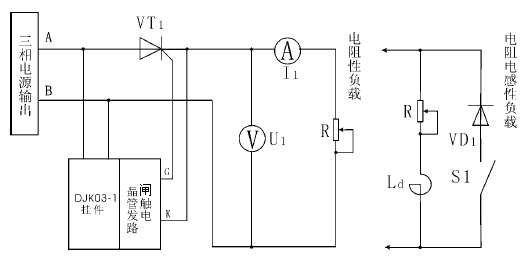 单相串励电动机