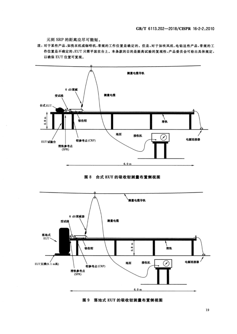 202-2018)是2019年2月1日实施的一项 a target="_blank" href="/item