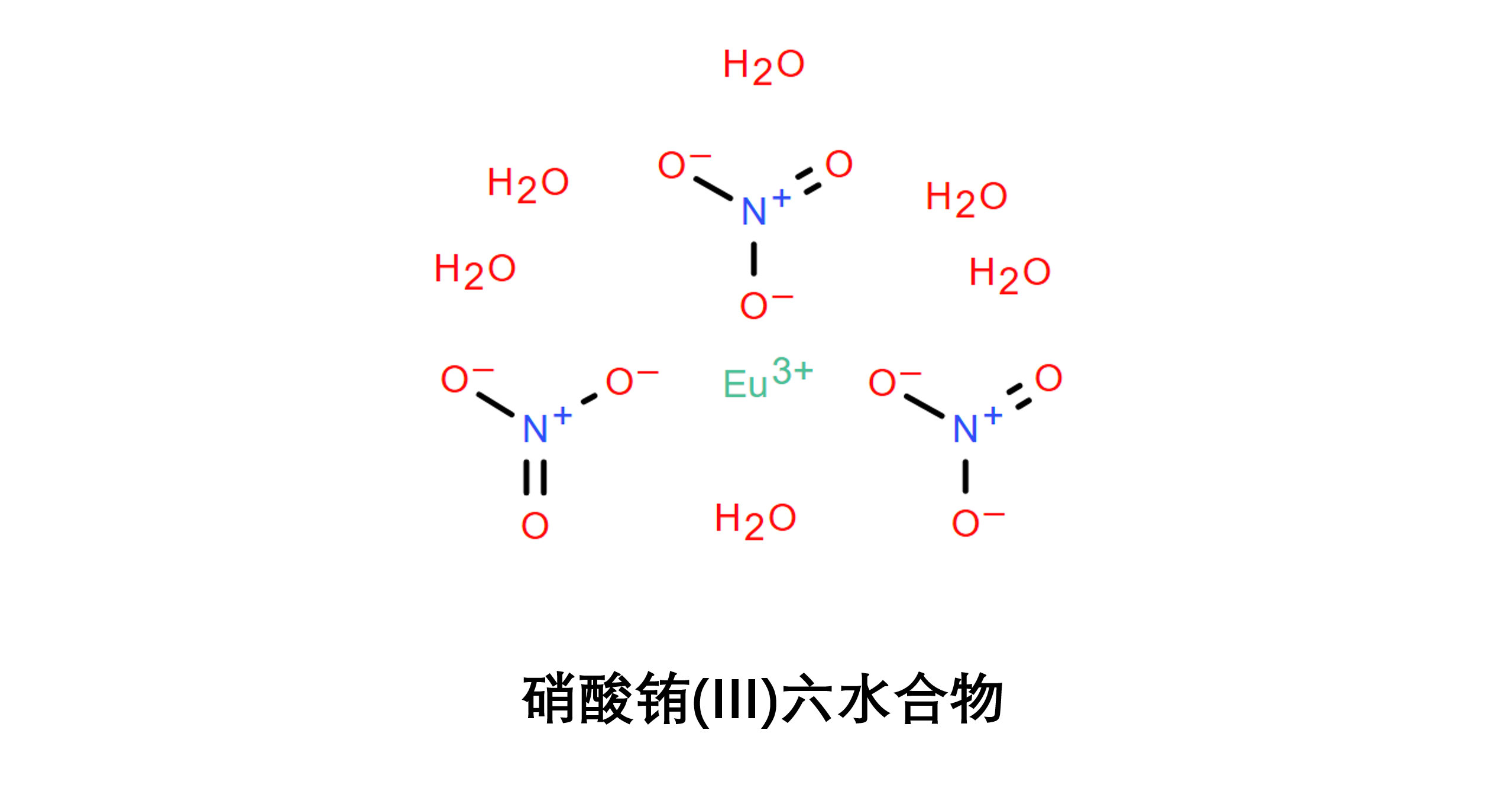 硝酸铕(iii)六水合物