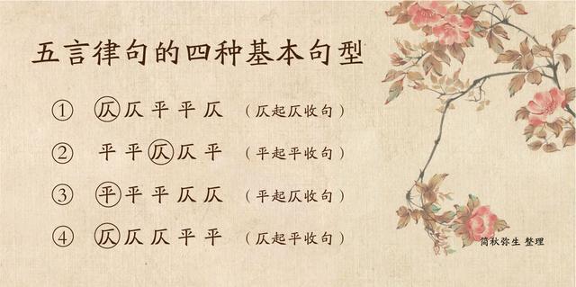 「诗词」4首五言律诗，掌握4种平仄谱式——五言律诗的平仄谱_百科TA说