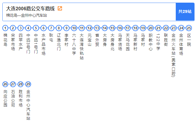 大连公交2006路