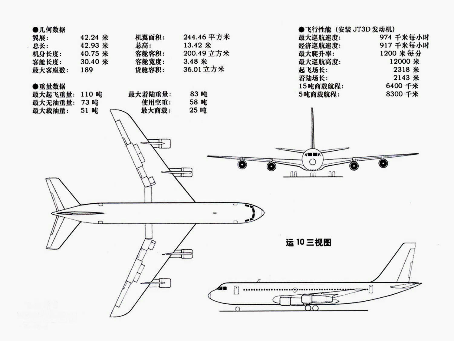  p>运-10(英文:shanghai y-10,中国代号:y-10)客机,是20世纪70年代由