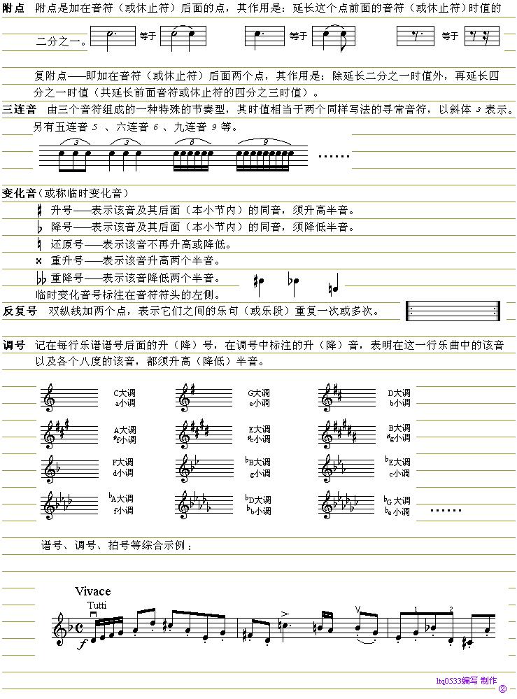  p> a target="_blank" href="/item/谱号/6091924" data-lemmaid="