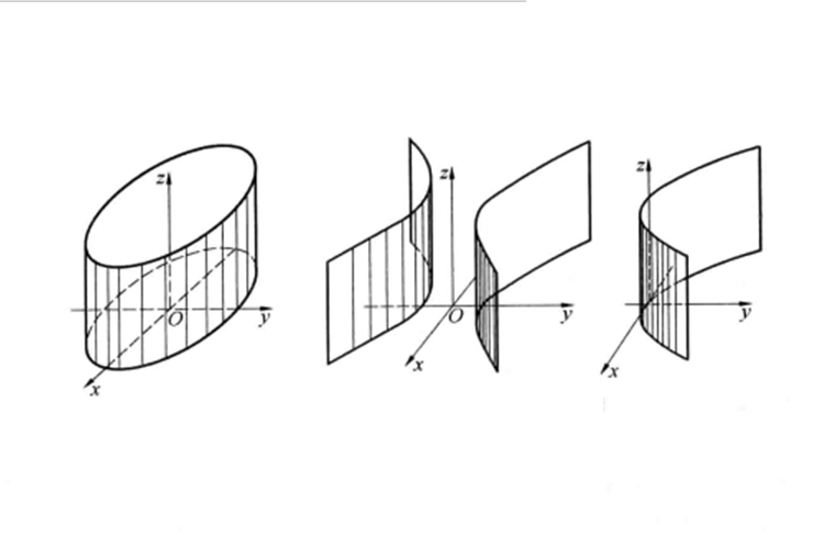 常见的二次柱面主要包括:椭圆柱面,双曲柱面,抛物柱面等. /p>