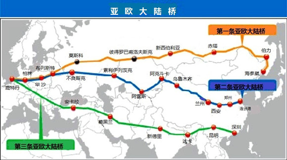 桥&quot;,是指东起中国连云港西至荷兰鹿特丹的国际化铁路干线,全
