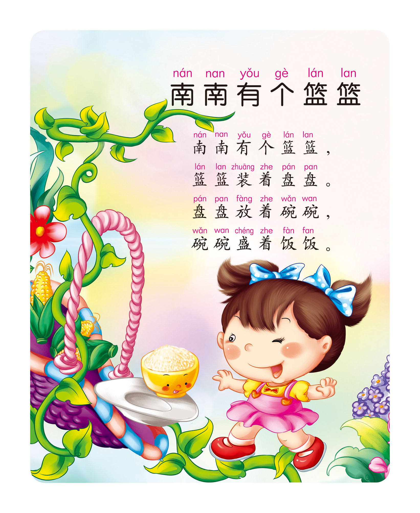 物,果蔬,认物,国旗,识车,数学,绕口令,唐诗,标志,儿歌十大类,卡片图像