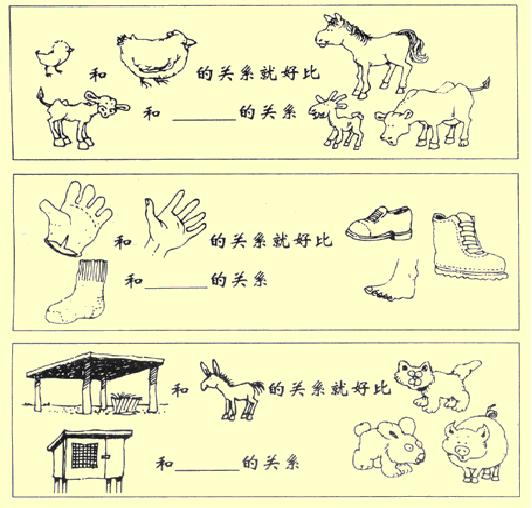  p>类比推理亦称"类推".推理的一种形式.