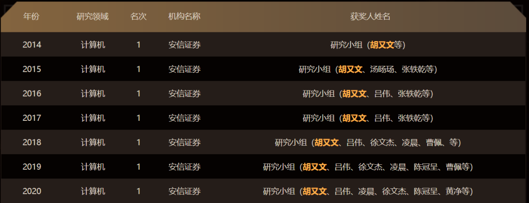 前安信证券员工参加世界小姐总决赛争议：原总冠军阮玥被取消头衔，秦泽文未进前三为何能递补？_百科TA说