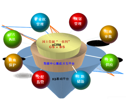 一张图_百度百科
