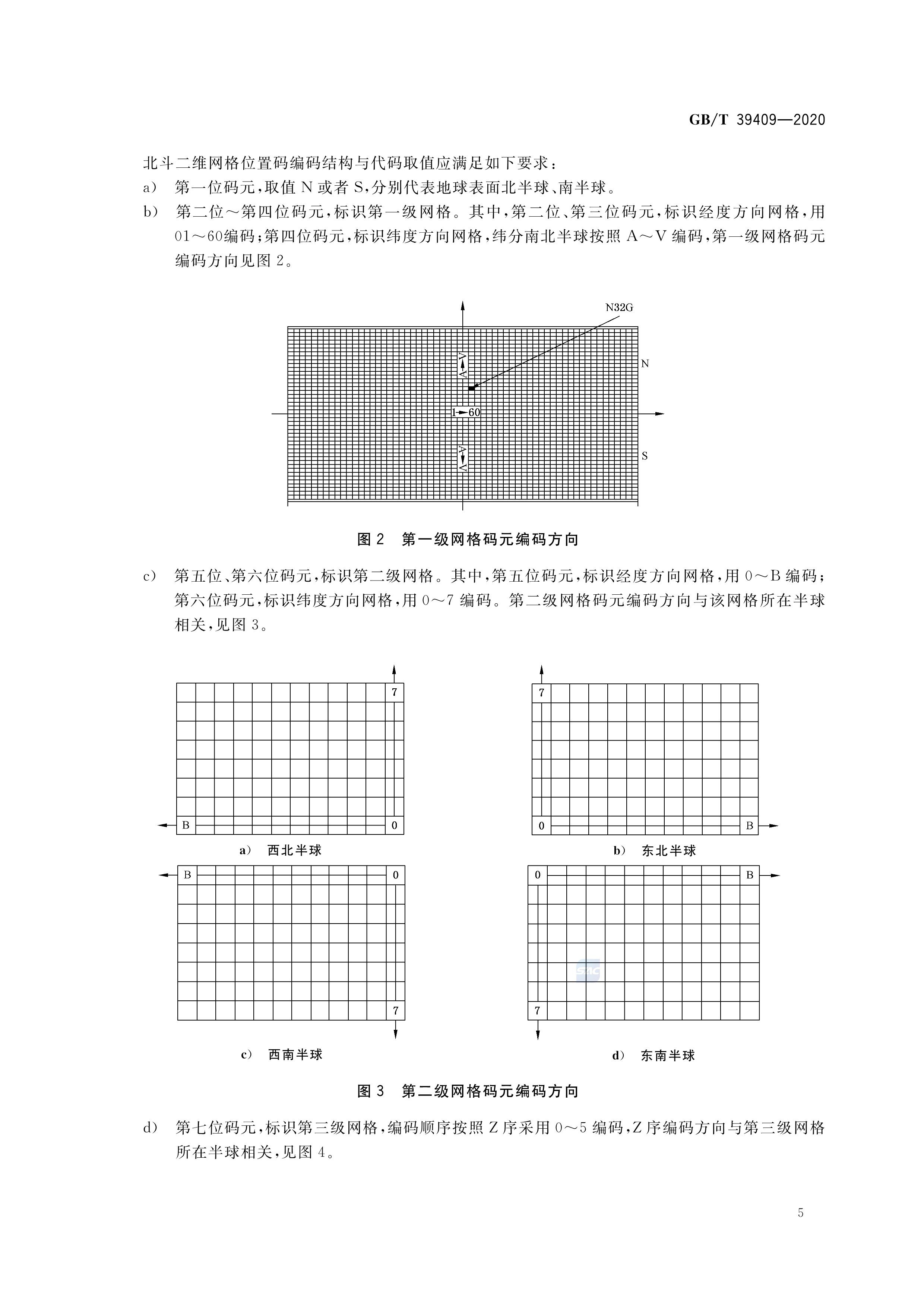 北斗网格位置码