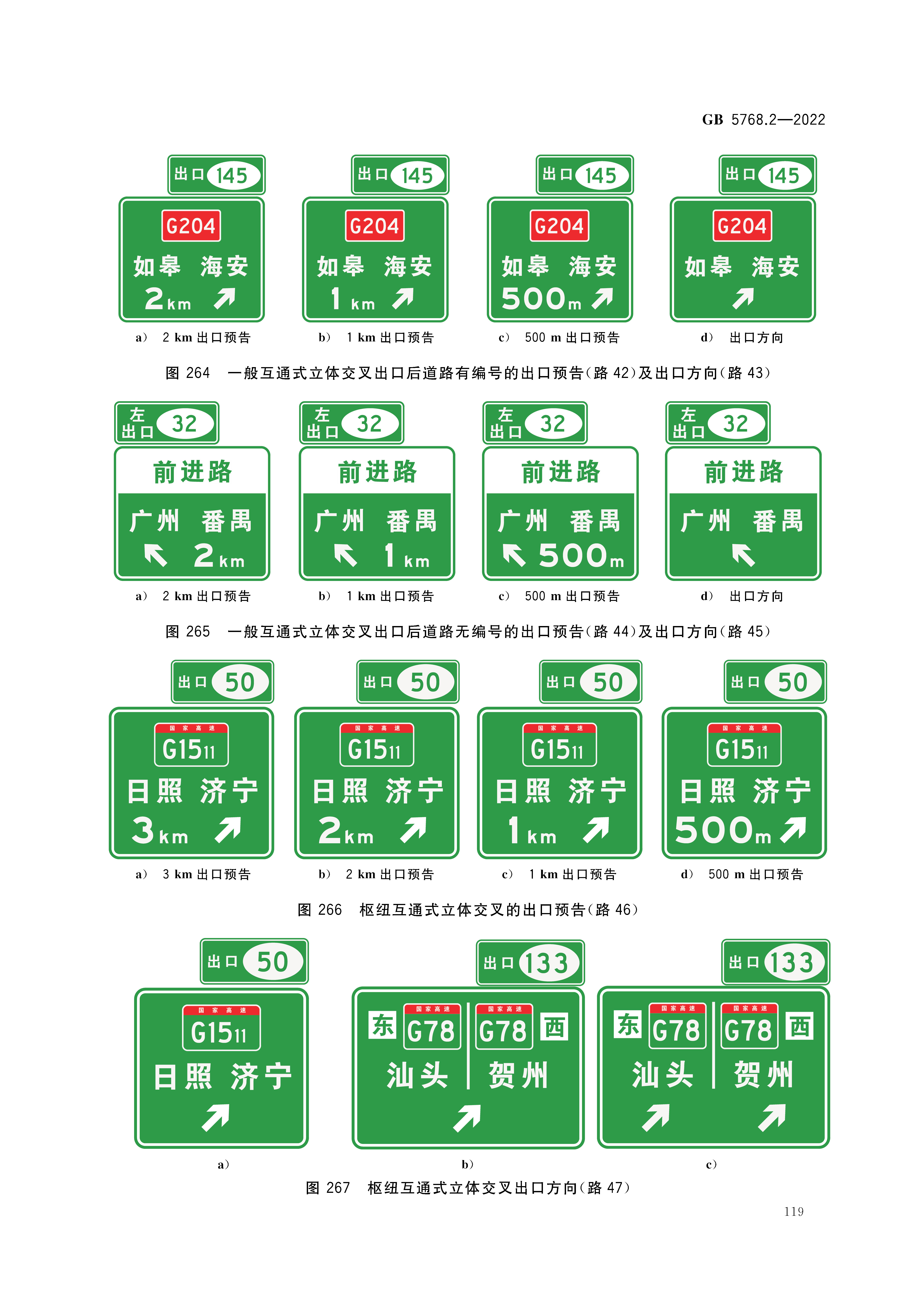 道路交通标志和标线—第2部分:道路交通标志