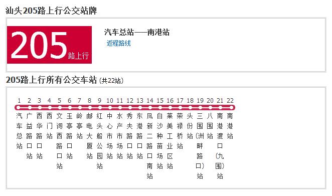 data-lemmaid="156487">汕头 /a>公交车路线,是汕头交通网络中
