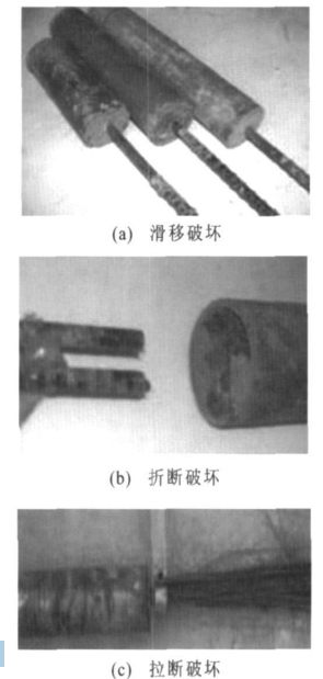 锚具_百度百科