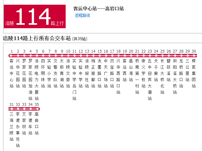  p>涪陵公交114路是一条公交车路线,隶属于涪运公交公司. /p>