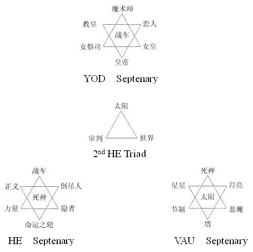  p>召唤恶魔作为魔法的常见操作,在 a target="_blank" href="/item