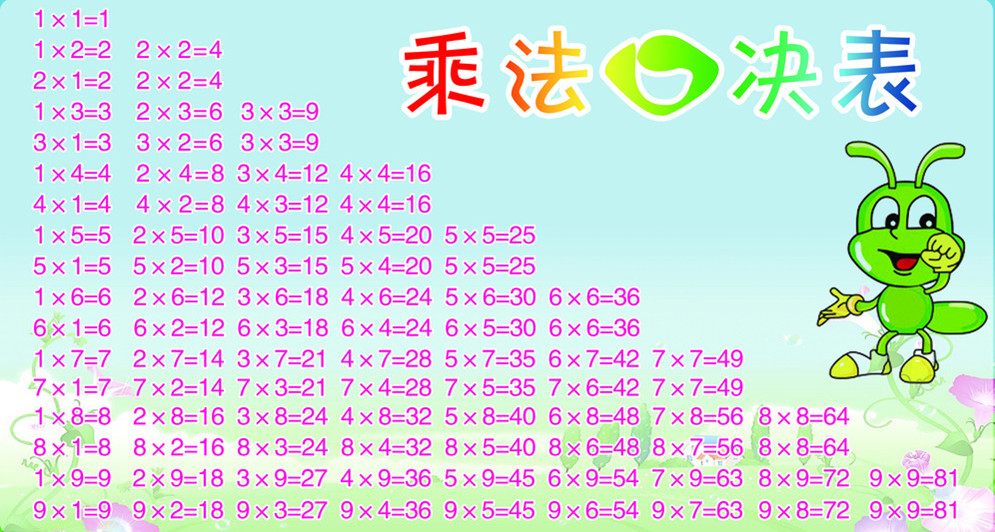  p>《 a target="_blank" href="/item/九九乘法歌诀/3618031" data