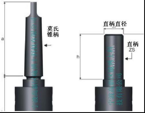 滚压刀_百度百科