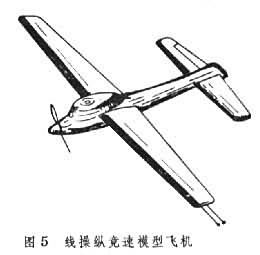 航空模型运动