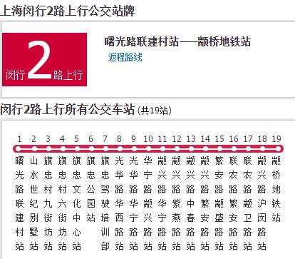 上海公交闵行2路