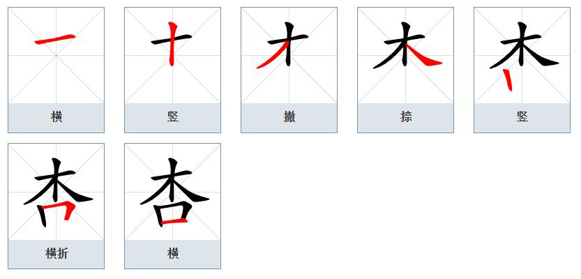  p data-id="gnvk92oevn">杏(拼音:xìng)为 a target="_blank" href=