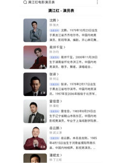 演员表_百度百科