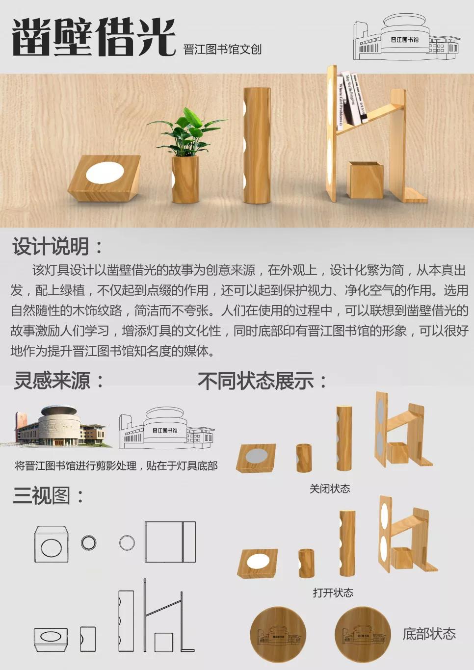 data-lemmaid="10538707">晋江市图书馆 /a>承办的文创产品类设