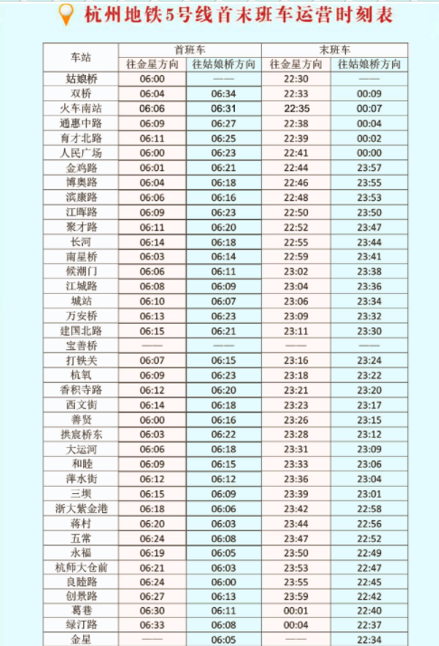 杭州地铁五号线