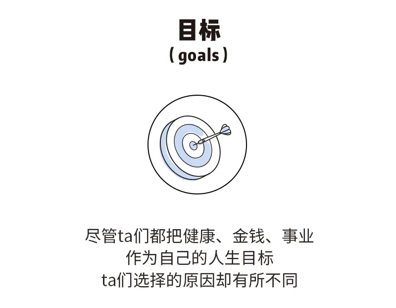 一个充满希望感、快乐的年轻人，看起来应该什么样？_百科TA说