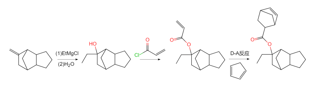 光刻胶_百度百科