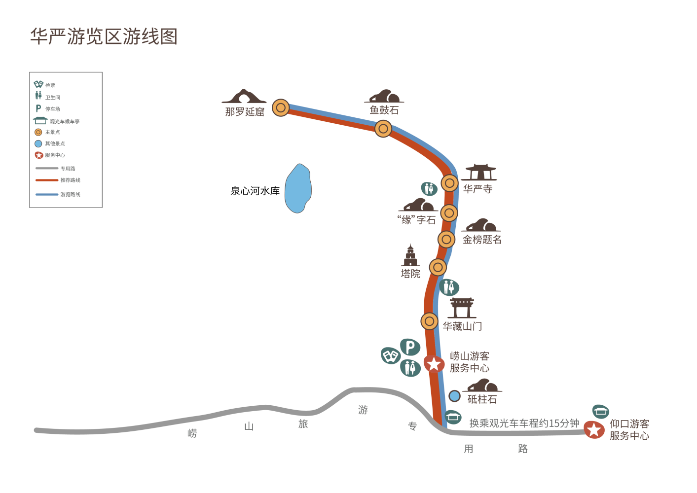 华严游览区