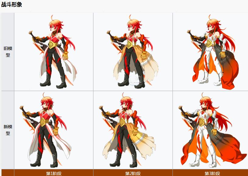  p data-id="gnbv7uz3n3">罗摩,游戏《 a tar