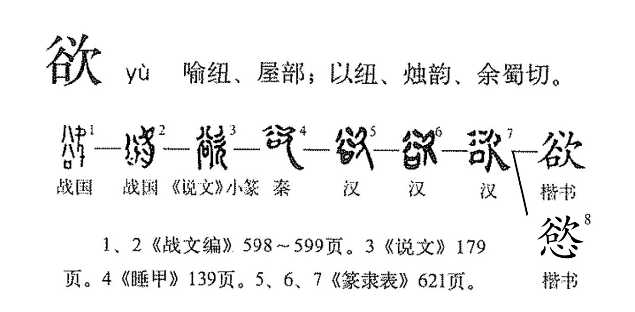 欲（汉语文字）_百度百科