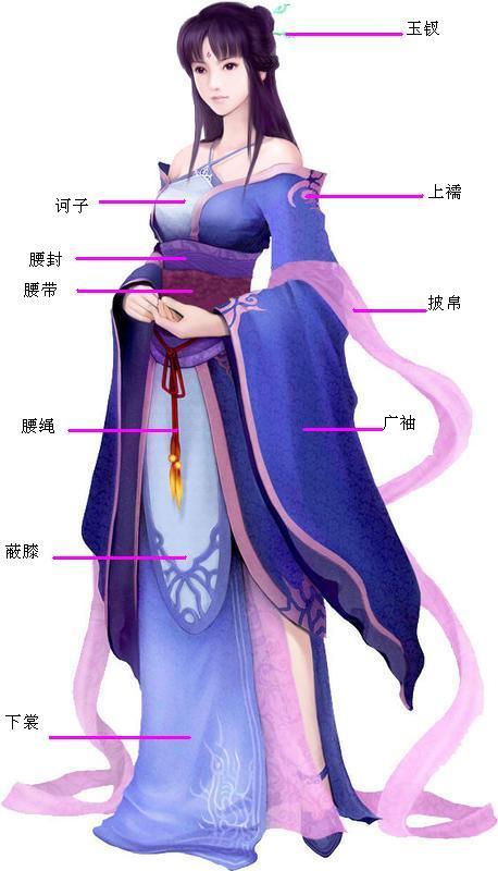  p>柳梦璃,单机游戏《 a target="_blank" href=