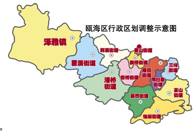 南白象街道,浙江省温州市瓯海区辖街道,<