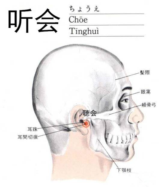 听会穴_百度百科