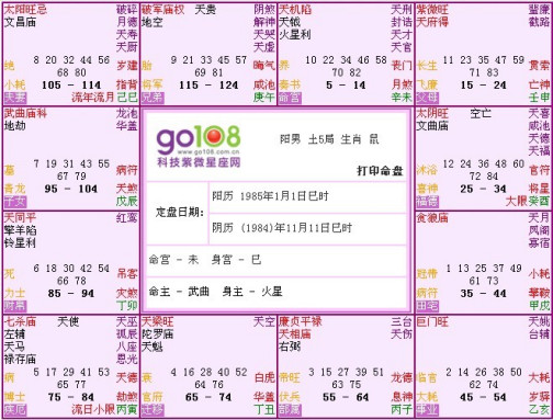 天机（星相学术语）_百度百科