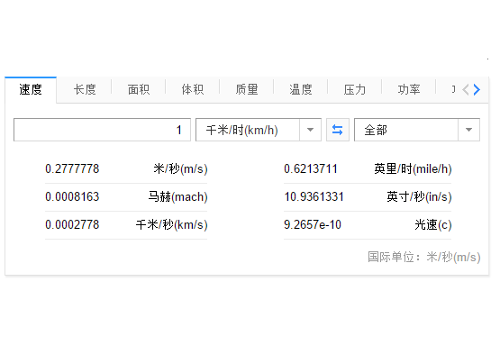 href="#" data-lemmaid="1400417">矢量 /a>)的单位,可以用千
