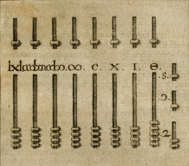  p>沟算盘是指古罗马算盘,用青铜制成,盘上竖有小槽,内塔有小珠,下槽