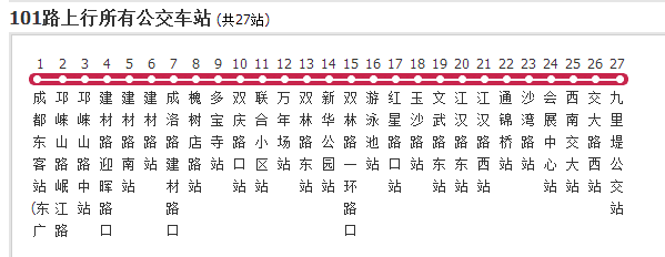  p>成都公交101路是一条公交线路,为市区线路,隶属于成都公交集团东星
