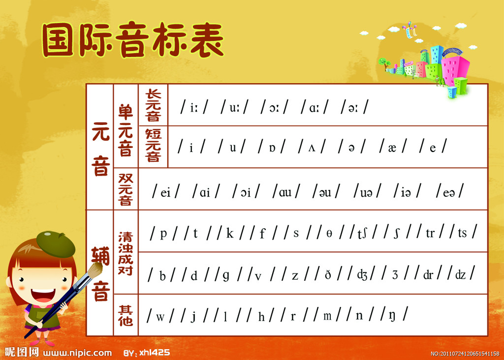  p> b>英语国际音标 /b>指的是 b> a href="#" data-lemmaid="804946"